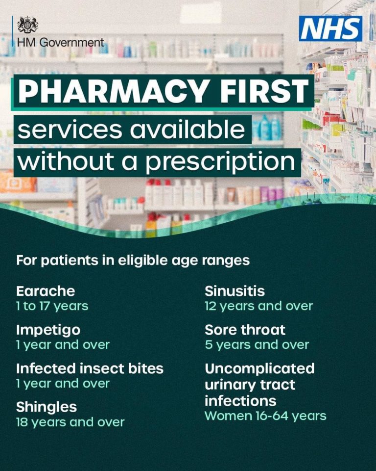 pharmacy first poster